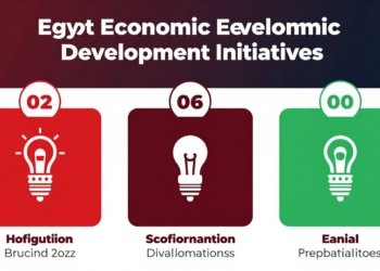 ministry of public business sector