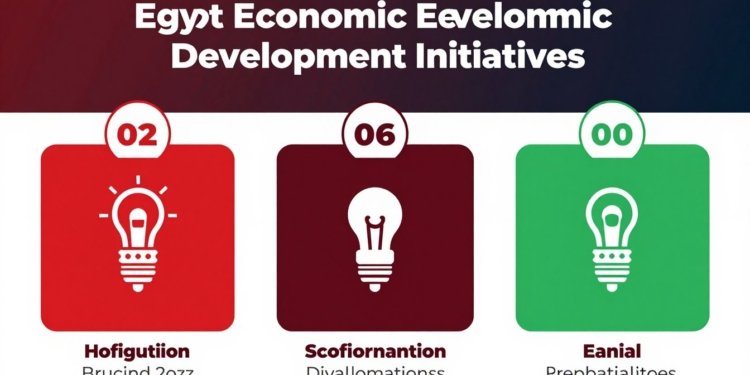 ministry of public business sector